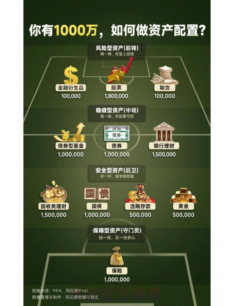 世界杯投注资金管理指南：教你如何理性规划预算
